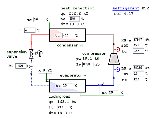 refrigeration cycle diagnostic