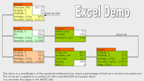 excel demo