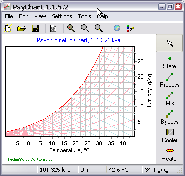 dynamic psychrometric chart