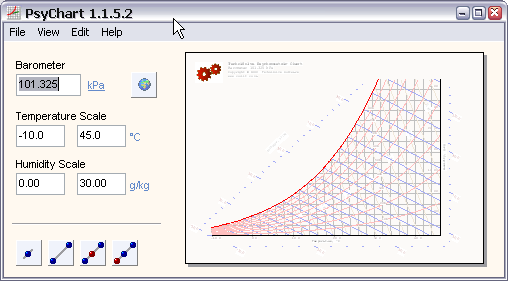 Psychrometric Chart Software